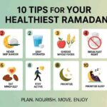 10 Tips for Your Healthiest Ramadan Ever – A Fitness Trainer’s Guide